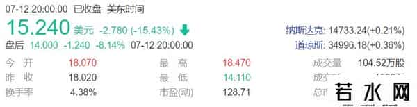 中国嘻哈第一股