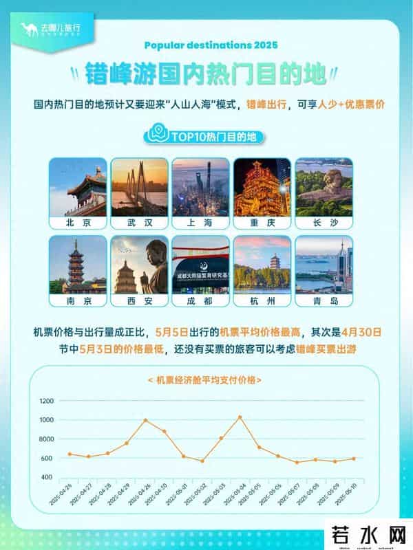 年轻人去冷门县城五星级酒店度假