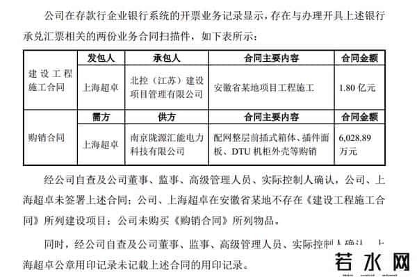 上市公司6000万存款不翼而飞