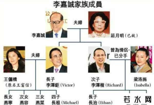 李嘉诚95后孙女李思德正式亮相