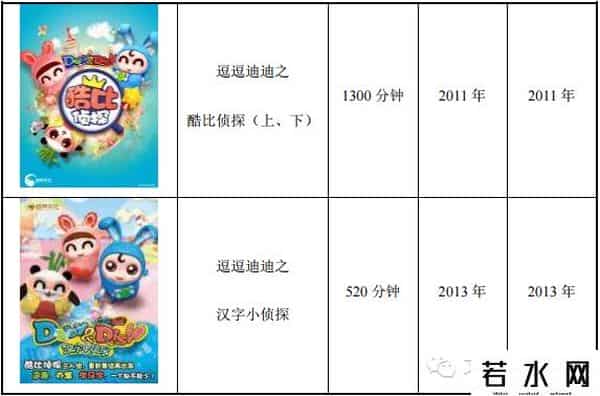 猪猪侠魔幻森林