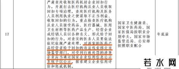 医药富豪遇到大考