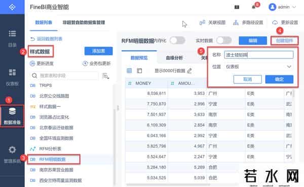 bi数据分析工具有哪些