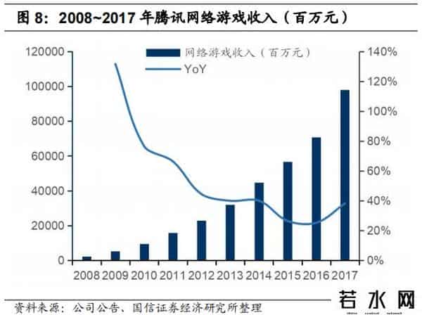 EDG夺冠男寝像过年
