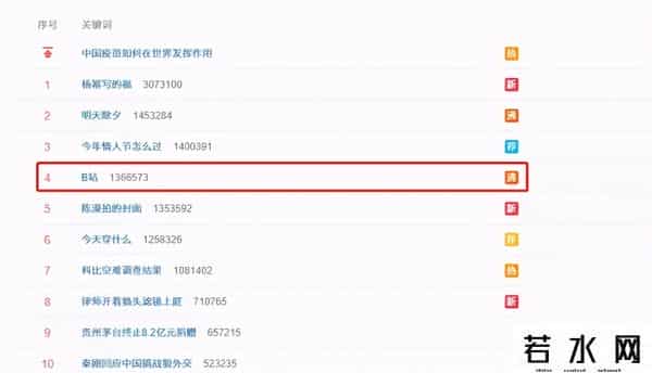 lexburner事件来龙去脉