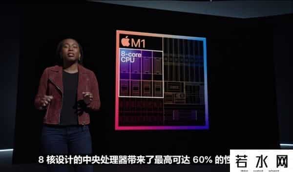 2018苹果春季发布会