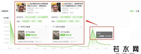 蜂花向全抖音征集新设计