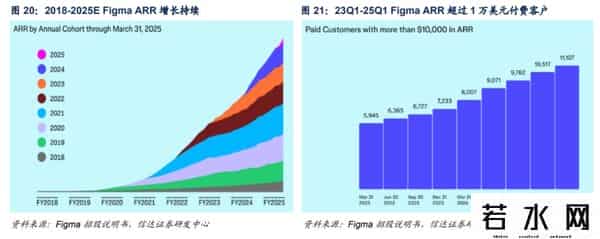 华尔街英语 软件