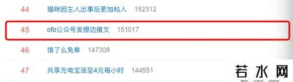 ofo小黄车公众号发擦边推文