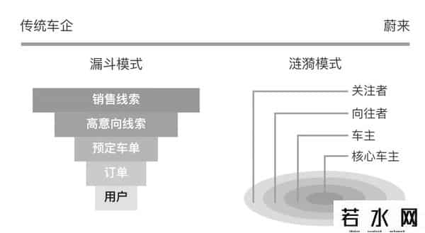 中汽协副会长坠亡