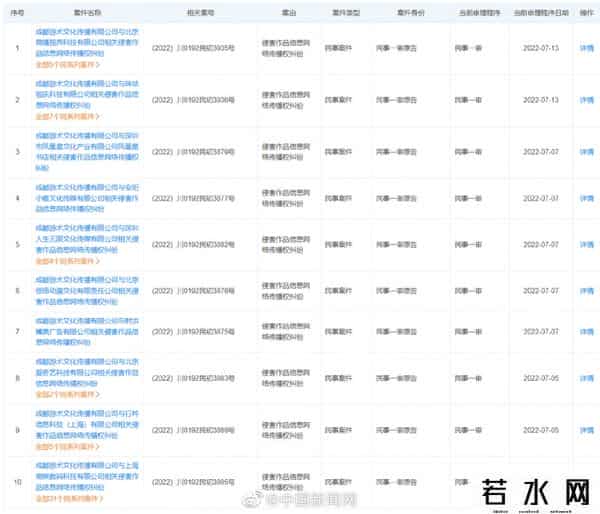 揭秘起诉谭谈交通背后企业