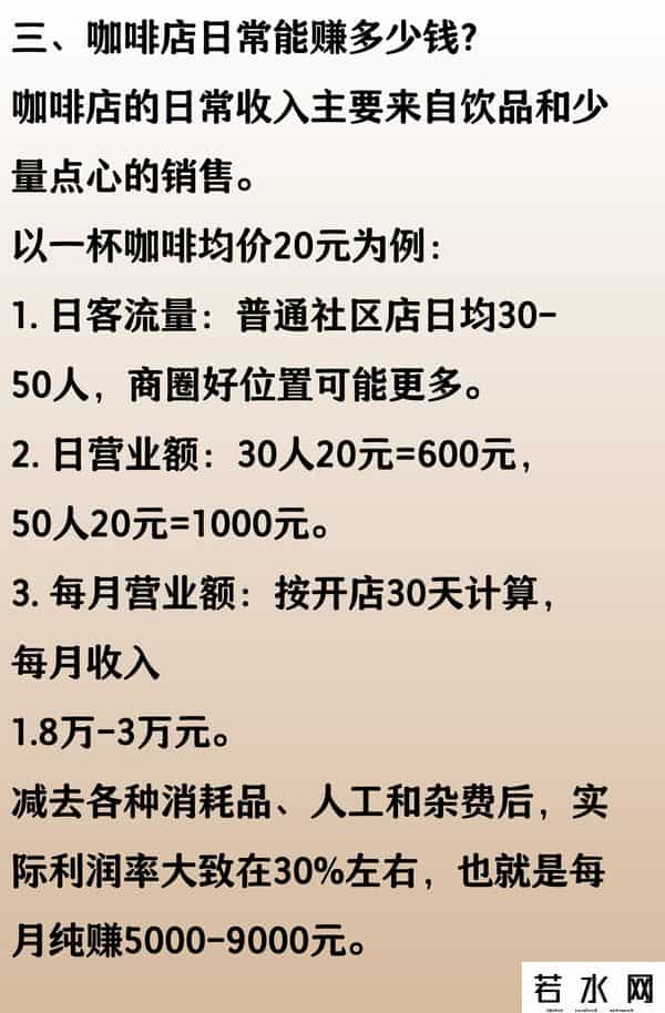 开个咖啡店要多少钱