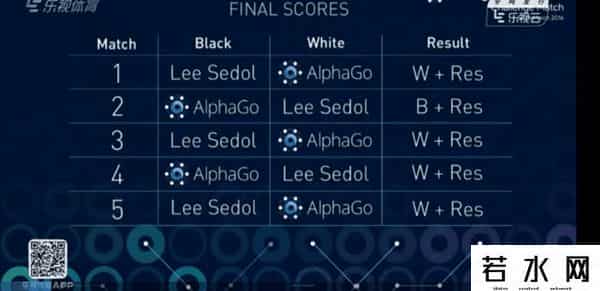 人机大战团赛收官