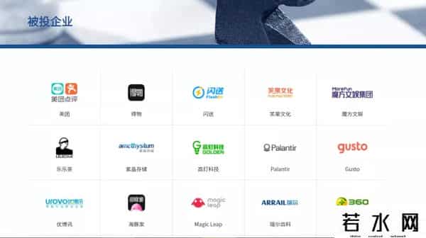 王思聪疑曲线涉足万达业务