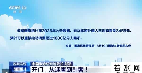 官方-外国人来华日均消费3459元