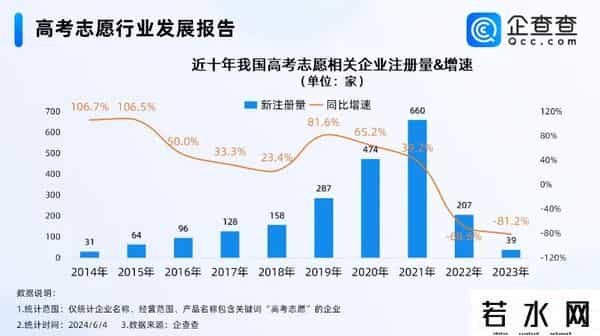 张雪峰自曝过劳住院