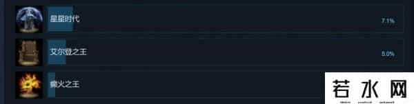 艾尔登法环为什么叫老头环