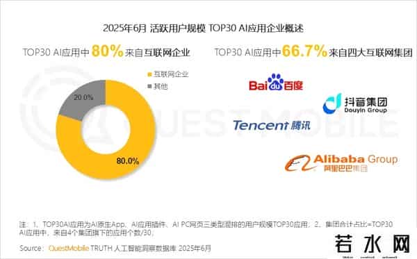 中国移动互联网发展报告发布