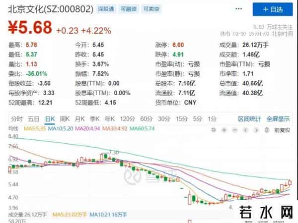《你好李焕英》票房破49亿