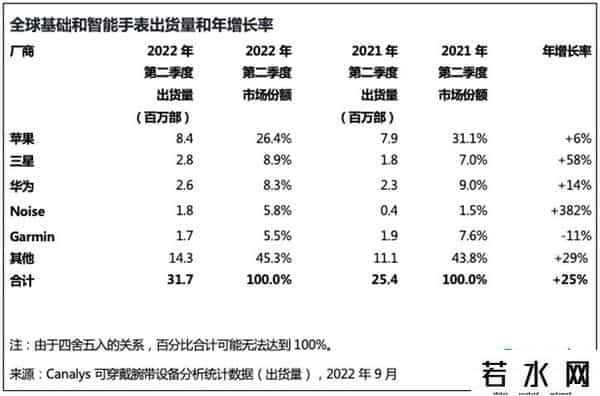 乔布斯ipad发布会