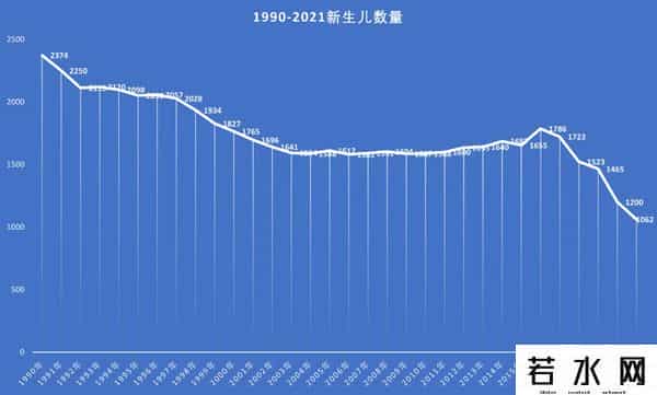 1141万人考教资:“考编”才是难关