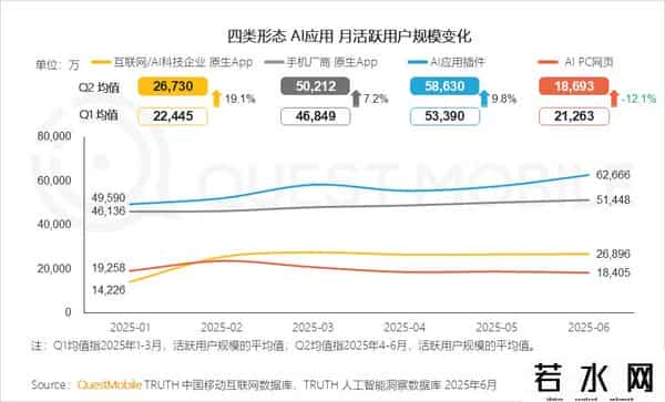 移动互联网发展趋势报告