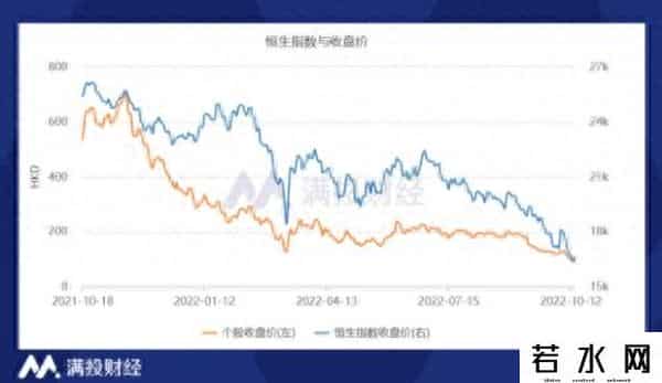 罗翔b站账号估值7.5亿