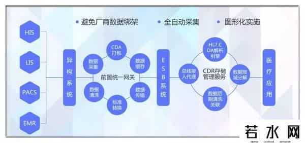 基伍国际有限公司