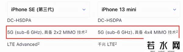 苹果春季发布会