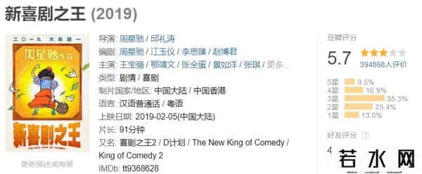 熊出没系列电影累计票房50亿