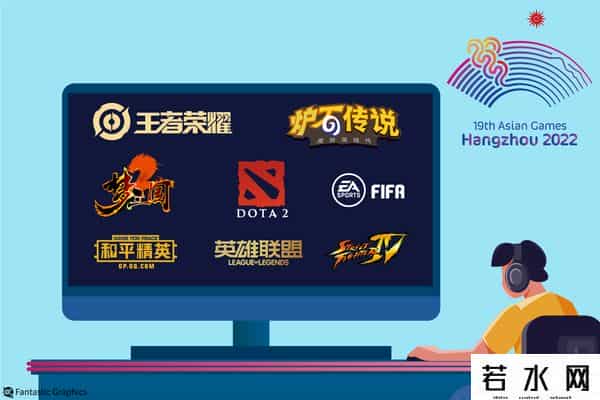 8个电竞项目入选杭州亚运会