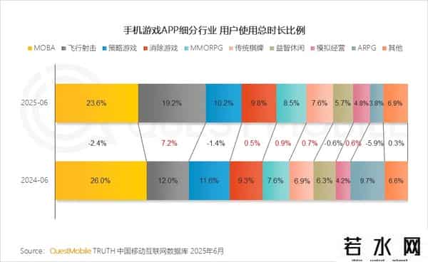 中国移动互联网发展报告发布