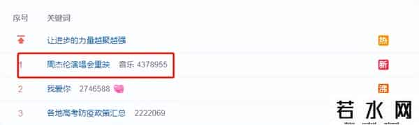 周杰伦520视频演唱会