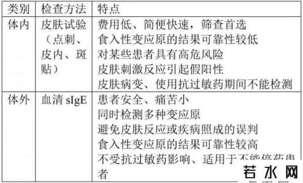 过日子要有技术含量