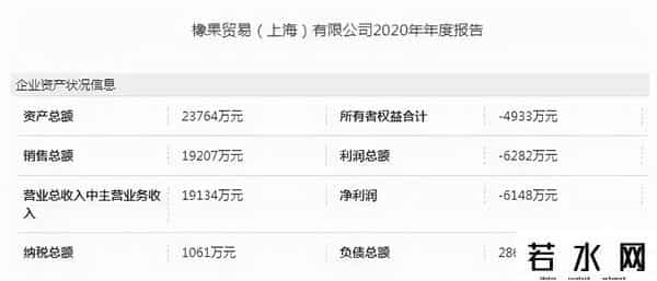 橡果国际背背佳