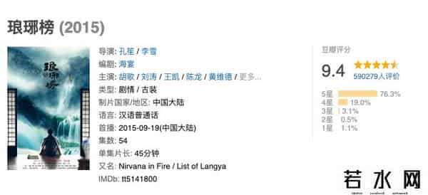 山东卫视删除张哲瀚琅琊榜戏份