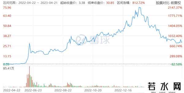 俞敏洪重金留人