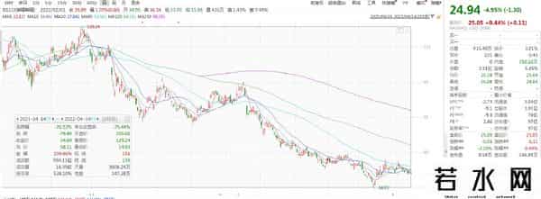 B站回应直播部门大裁员