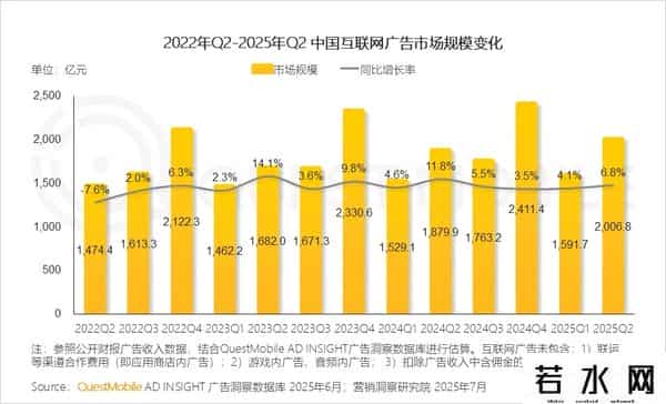 中国移动互联网发展报告发布
