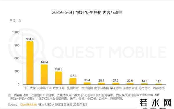 移动互联网发展趋势报告