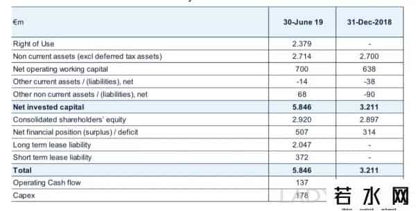 Prada股价逆势上涨
