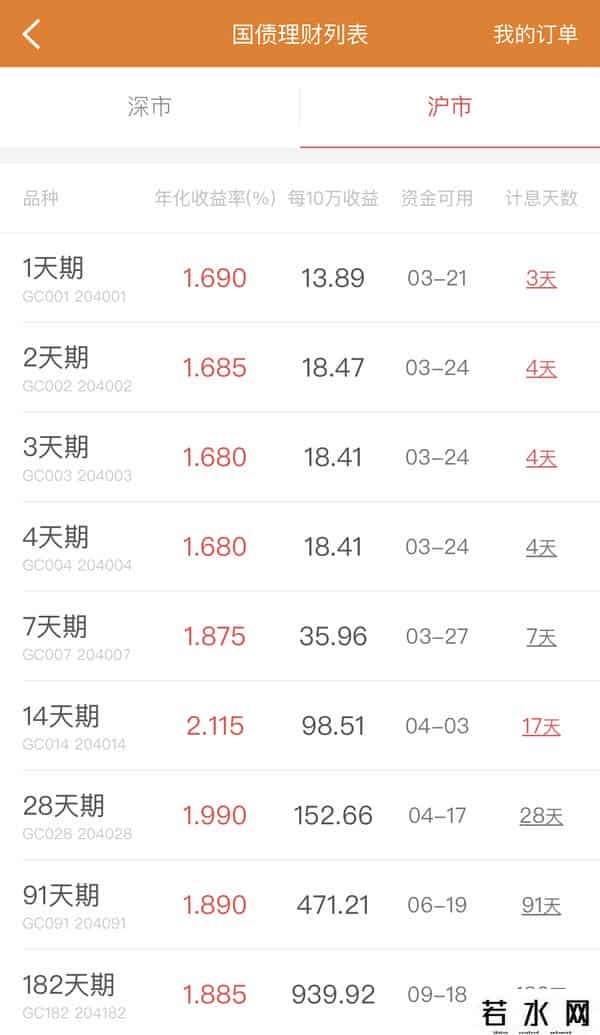 投资理财首选慢钱网