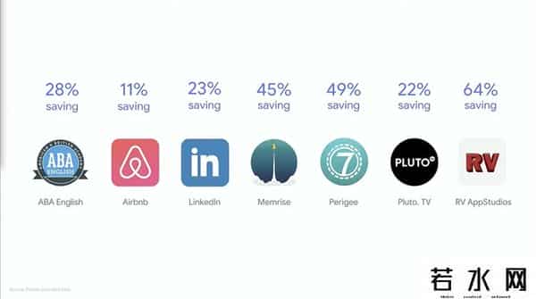 kotlin能取代java吗
