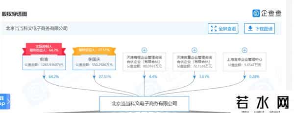 俞渝开撕李国庆