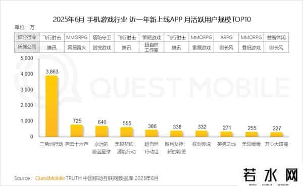 移动互联网发展趋势报告