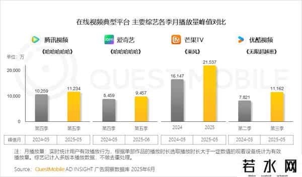 移动互联网发展趋势报告