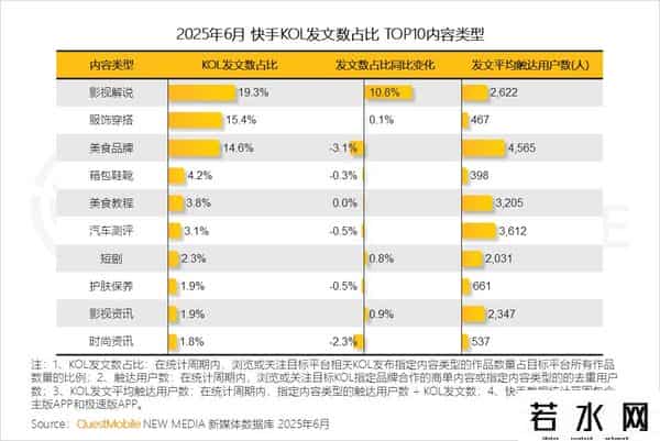 移动互联网发展趋势报告