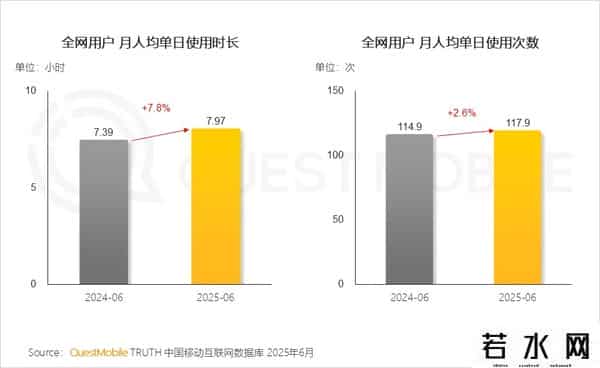 中国移动互联网发展报告发布