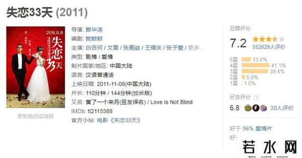 失恋33天豆瓣