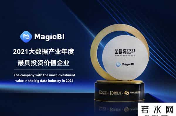 MAGICBI